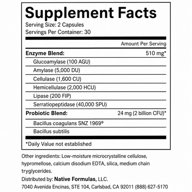 Restore 3 supplement facts panel